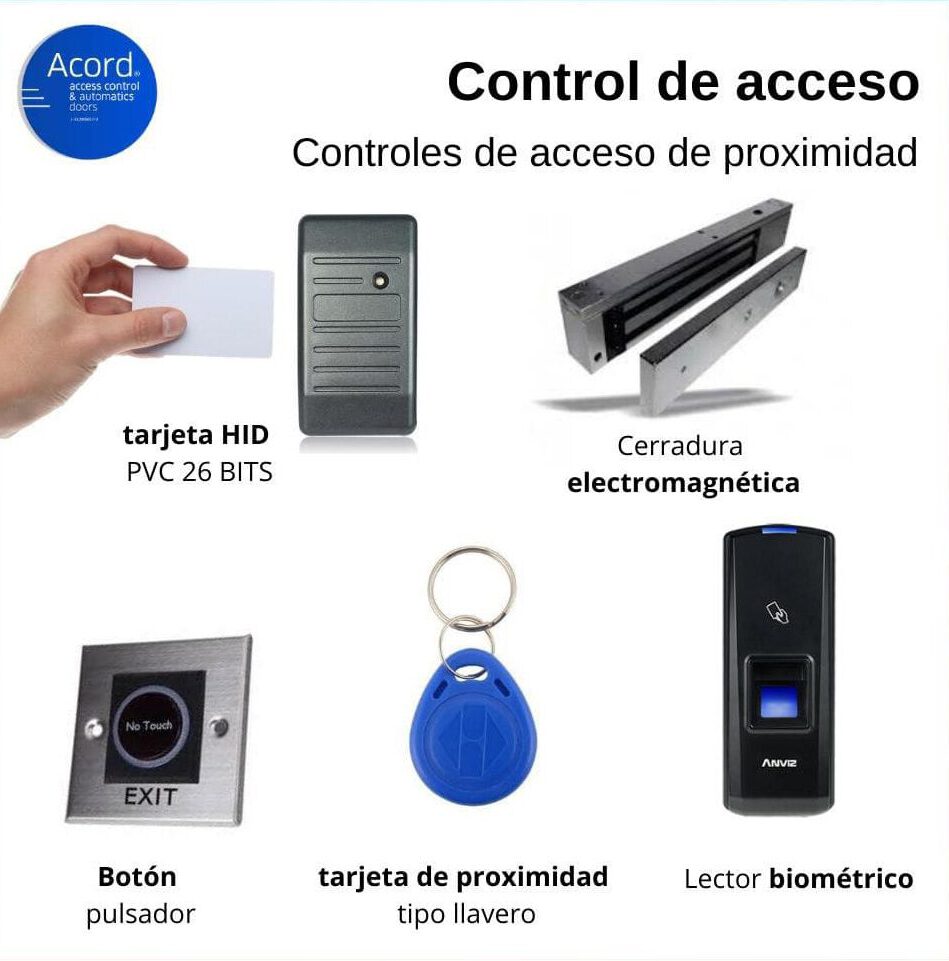 Control de acceso